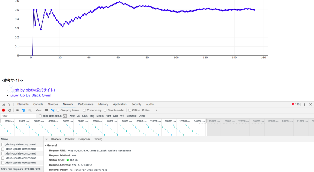 チャートアプリの実行イメージ